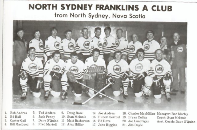 northsidneyfranklins.jpg
